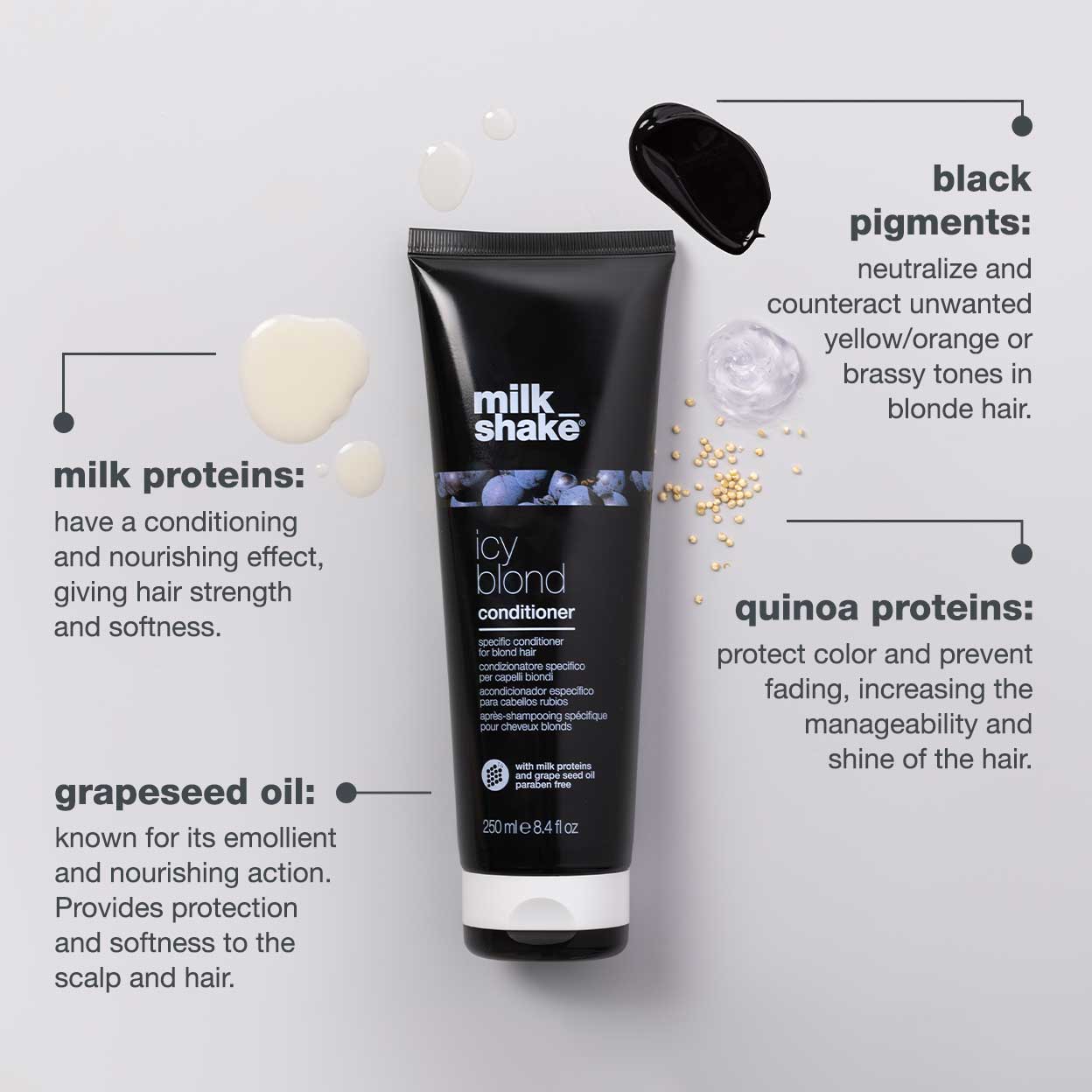 REF_P_4_icy blond conditioner | mini