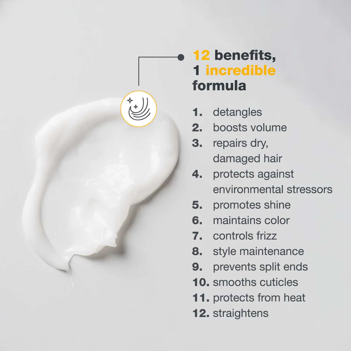 incredible milk leave in spray with 12 benefits 150 ml