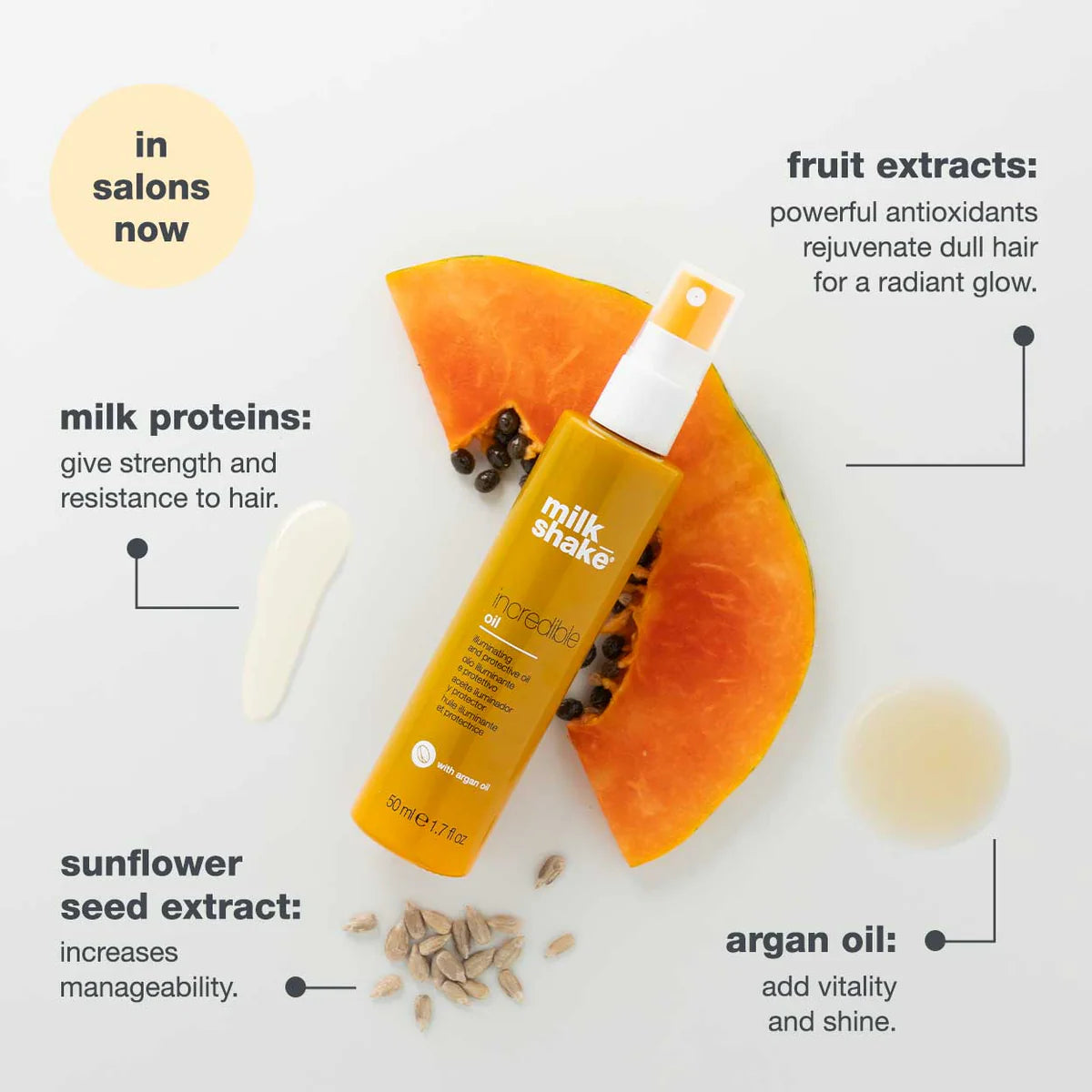 milk_shake® Incredible Hair Routine