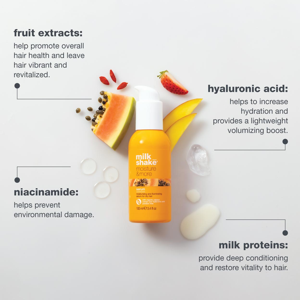 REF_P_3_moisture&more serum