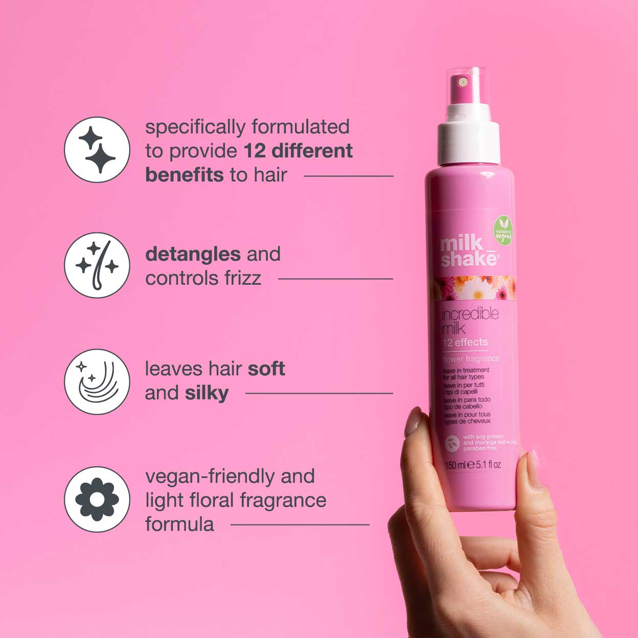 REF_P_2_incredible milk flower | mini