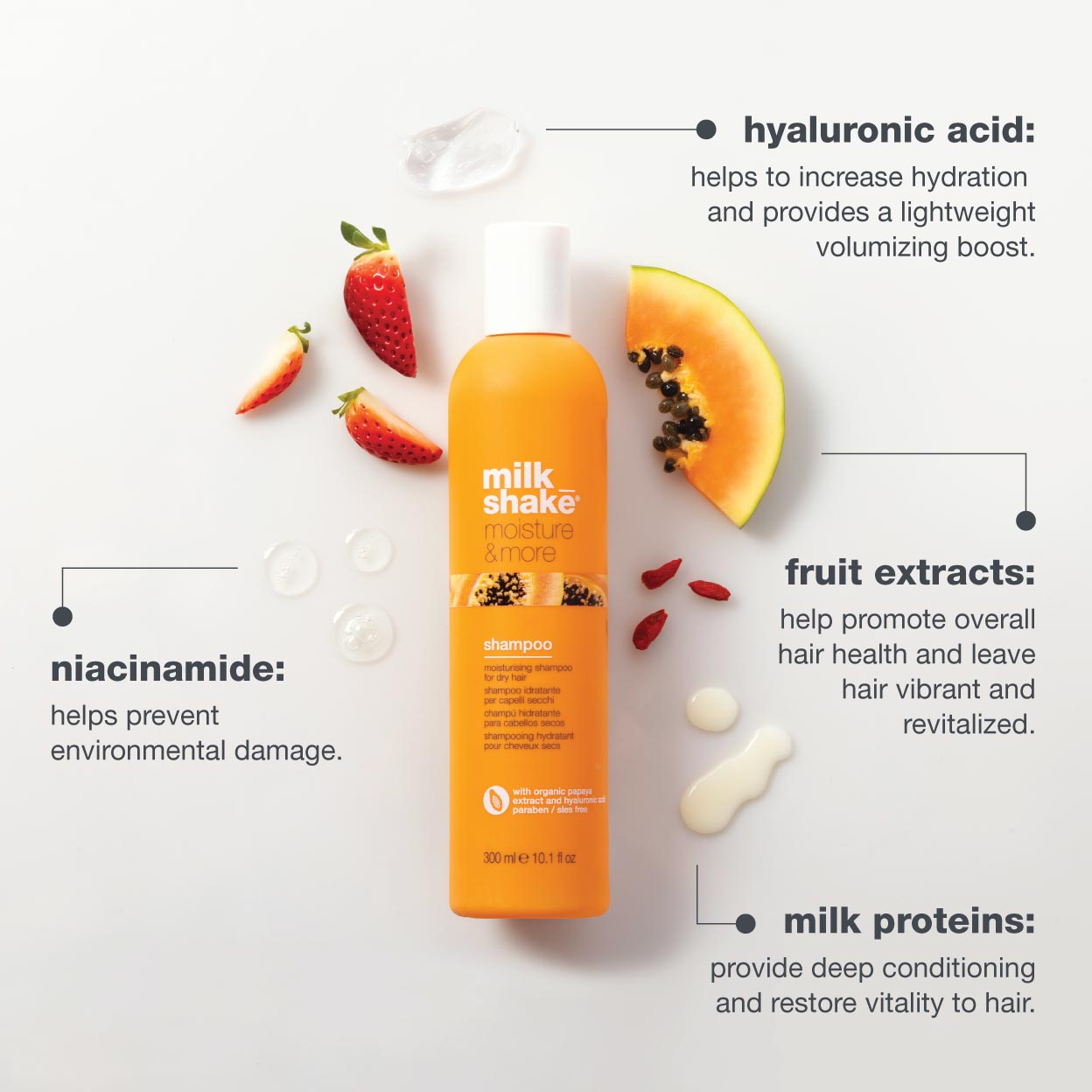 REF_P_3_the gift of moisture & softness