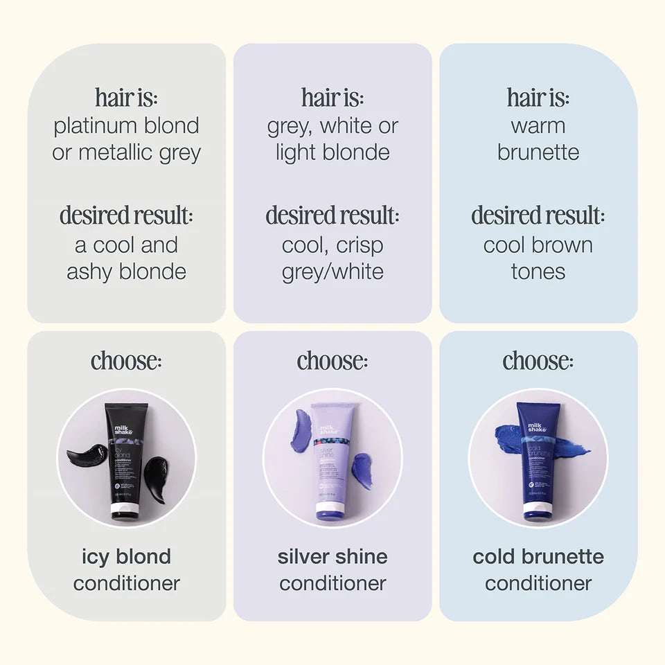 milk_shake® silver shine conditioner