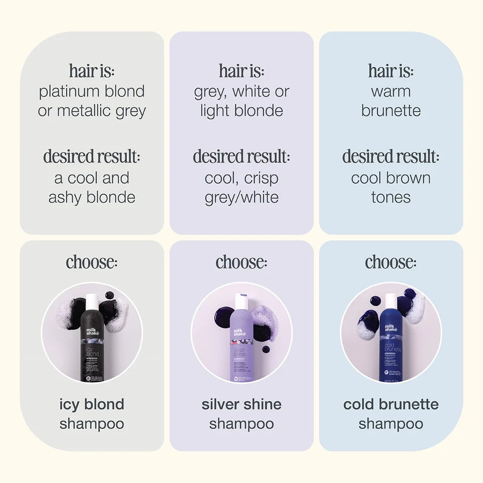 milk_shake® silver shine shampoo
